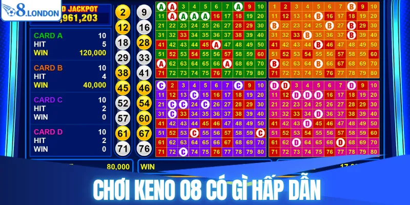 Chơi Keno O8 có gì hấp dẫn